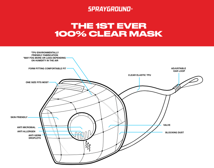 SPRAYGROUND CLEAR MASK (ADULT)