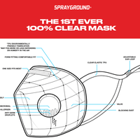 SPRAYGROUND CLEAR MASK (ADULT)